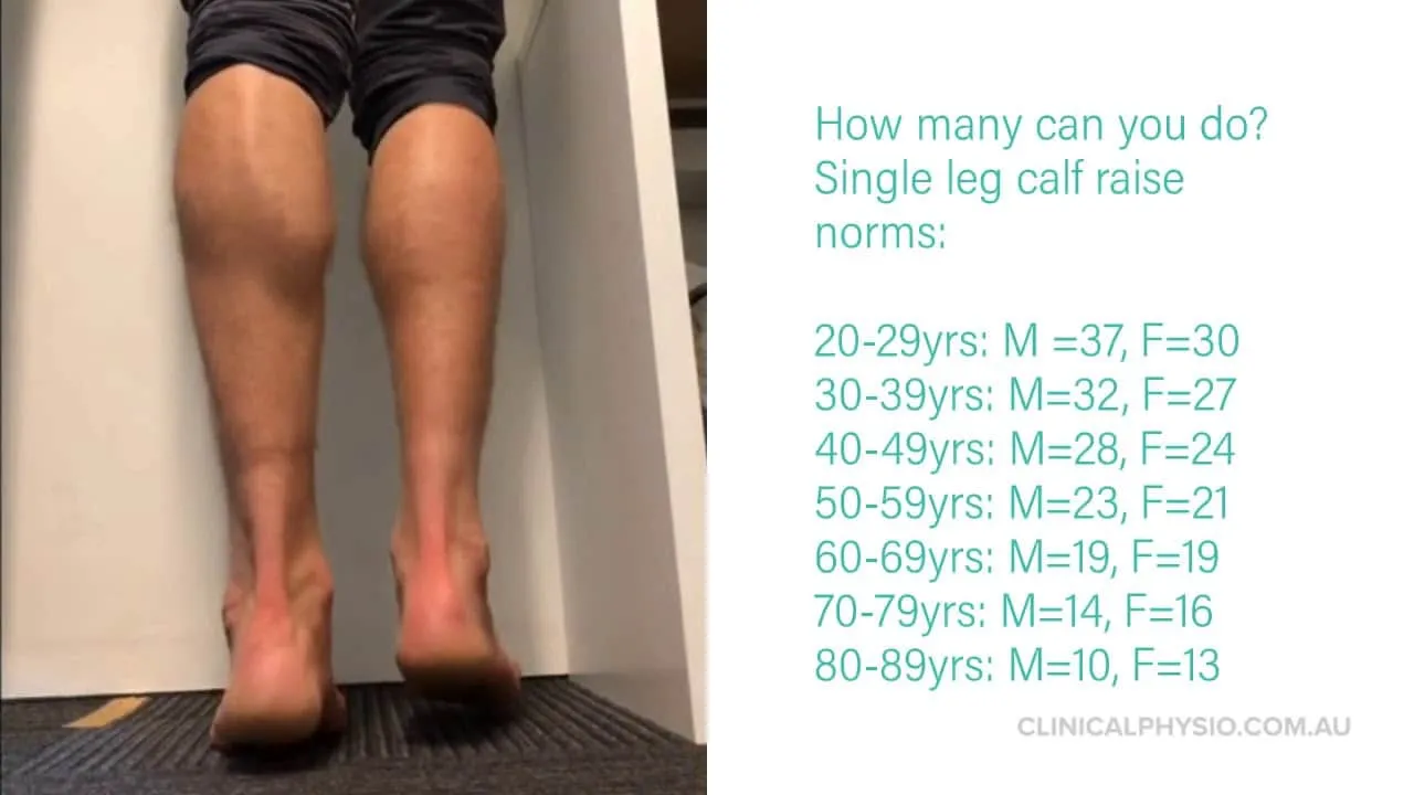 Clinical Physiotherapy St Ives Calf Strength